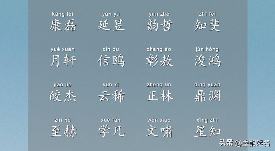 还在为宝宝起名冥思苦想的爸妈，不妨看看这篇起名文章