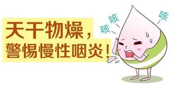 慢性咽炎除根方子,脾胃虚寒的人咽炎用什么药