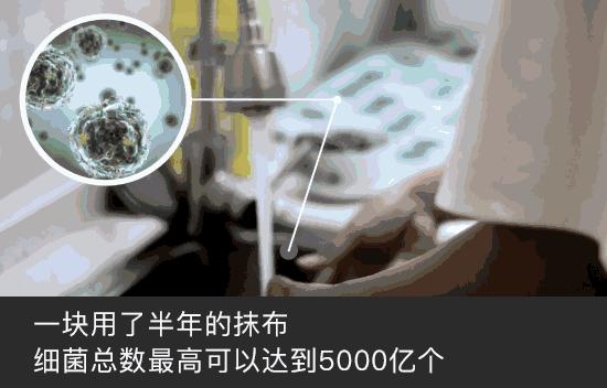 越用越上瘾的5个厨房用品，买时“肉疼”，用起来真香