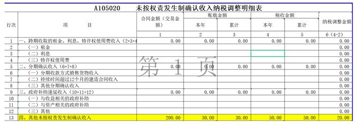 新收入准则下预收款,税会永久性差异如何账务处理