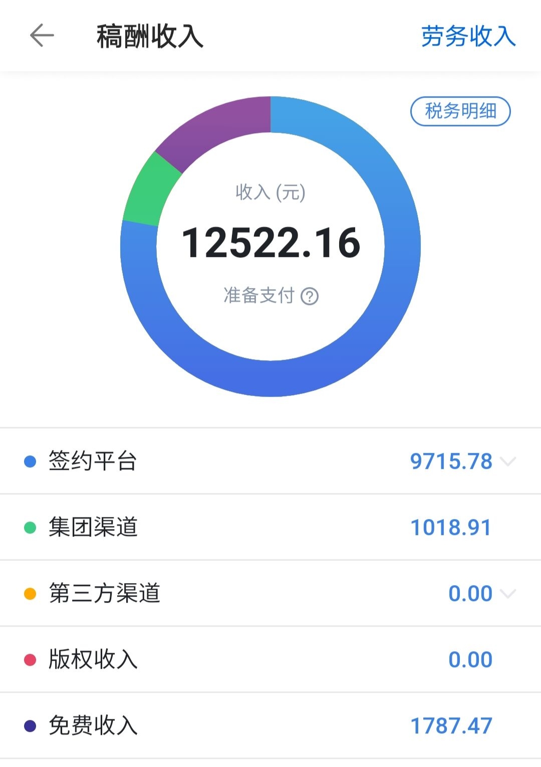 大王饶命稿费,大王饶命稿费截图