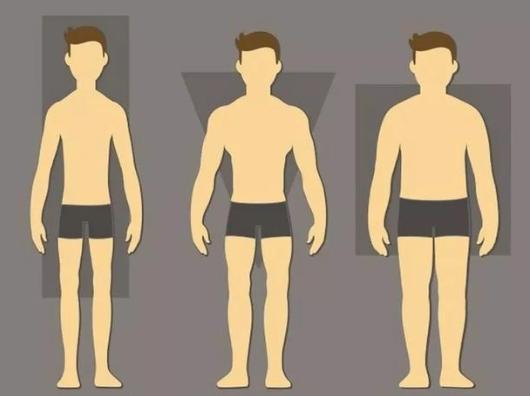 （成都）工作服职业装西装定制量体有哪些注意事项