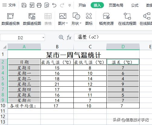 2022年河南省普通高中学业水平,河南省2022年学业水平考试