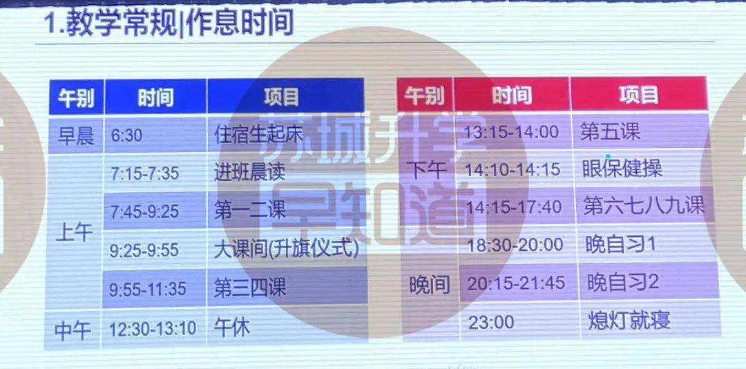 苏州学校作息时间调整通知,苏州中学周五几点放学