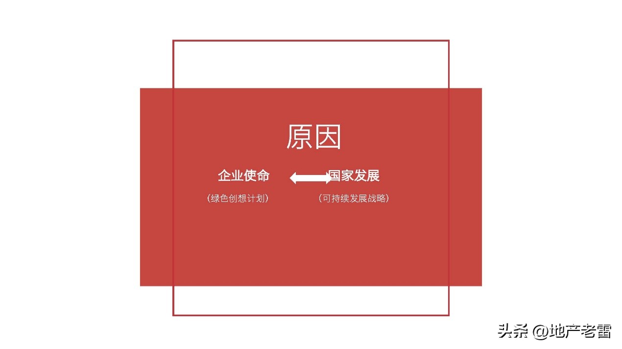 万科集团南通房产,南通万科房地产评估