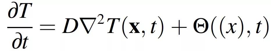 增材制造技术的最新研究,狭义的增材制造技术
