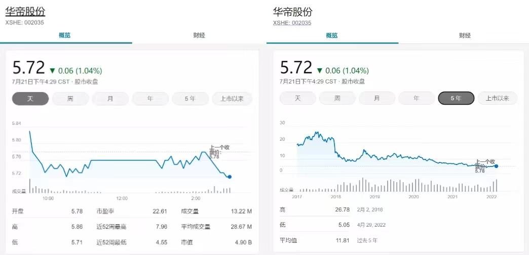 华帝过保修期维修,华帝八年保修期