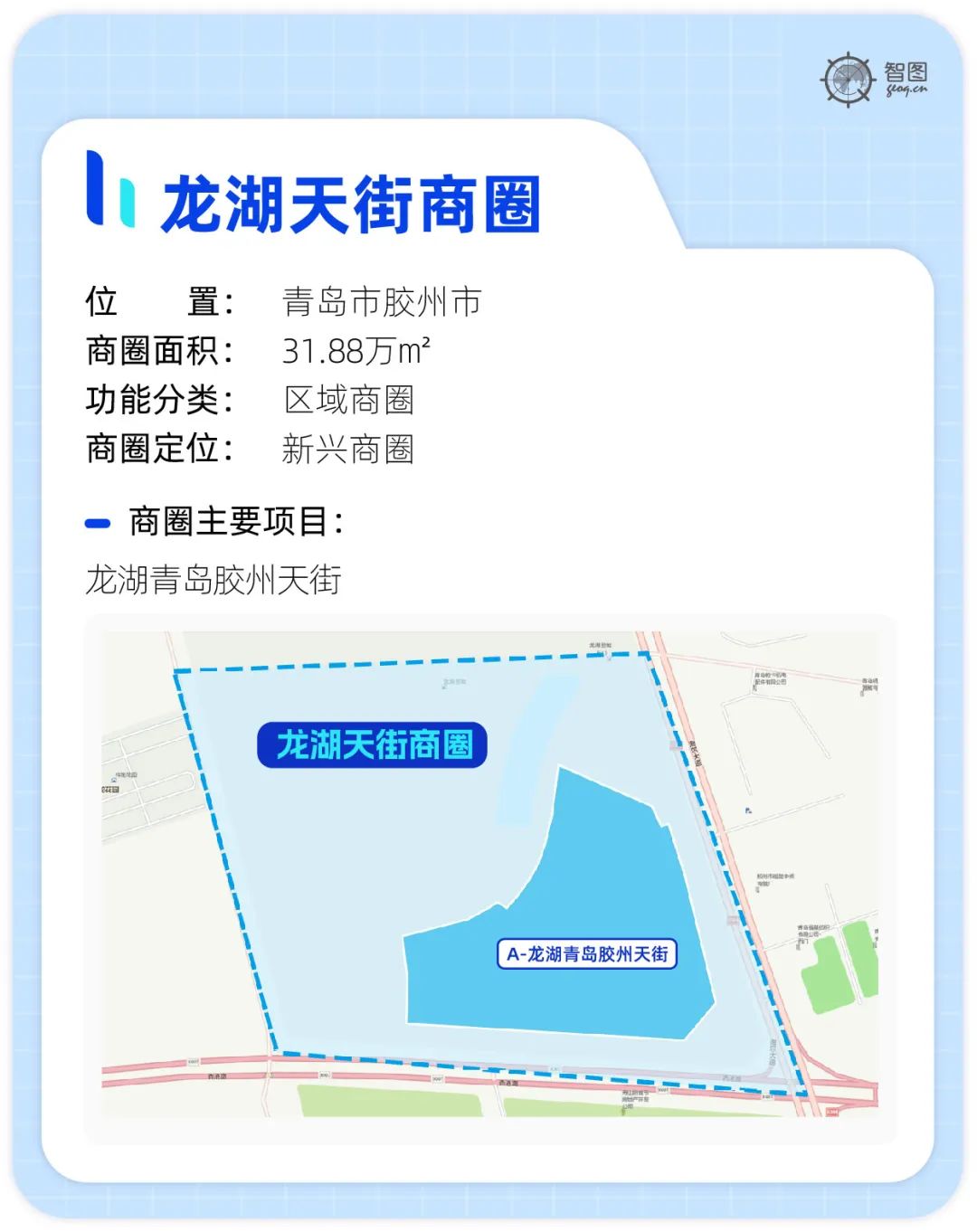 青岛西海岸新区繁华地段商圈,青岛最全的购物广场