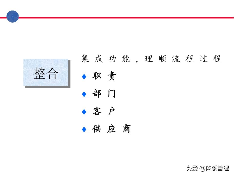 业务操作培训,流程管理培训课程