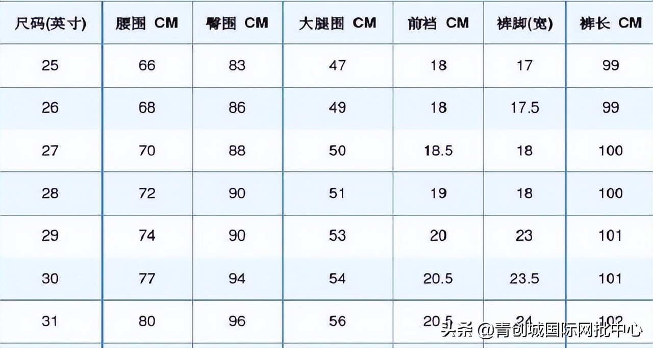 网上买衣服怎么看到尺码,网上买衣服如何选尺码教你一招