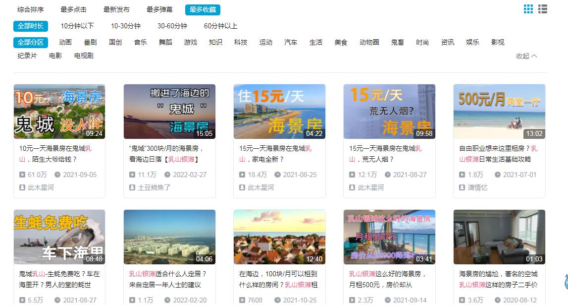 乳山银滩盛世滩租房信息,乳山银滩哪个小区租房好