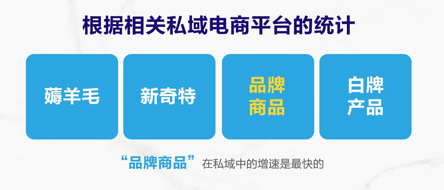 这是一张通往未来消费时代的船票