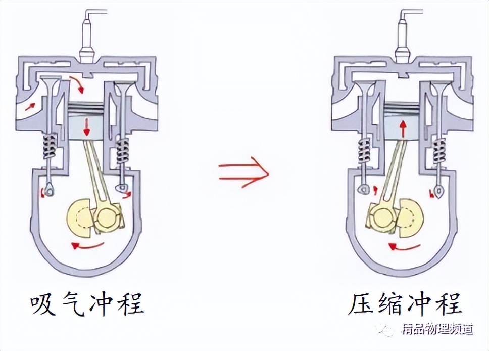 九年级物理学霸笔记苏教版,九年级学霸笔记物理鲁教版