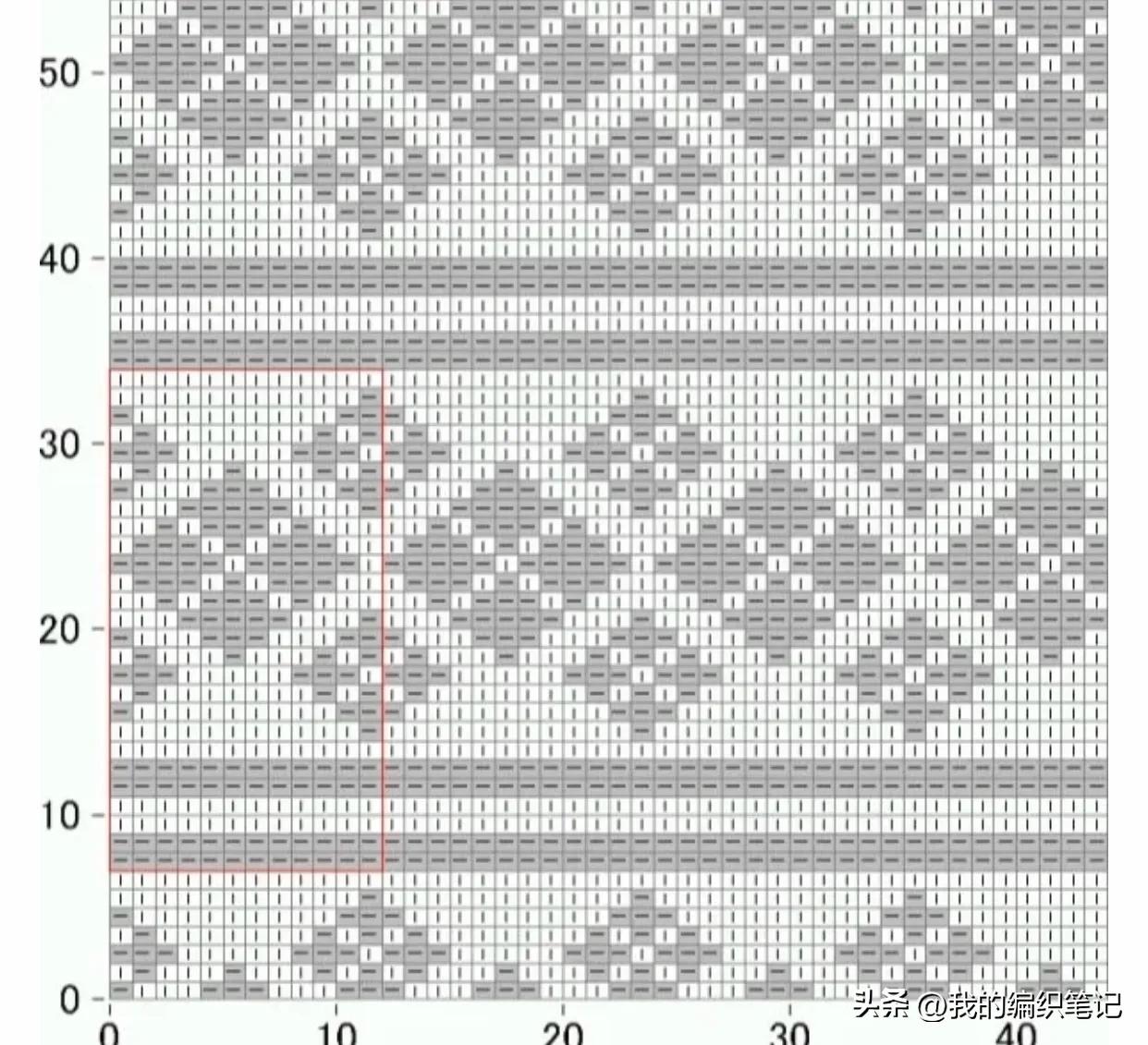 非常实用的棒针编织花样图解图片,编织棒针花样全教程