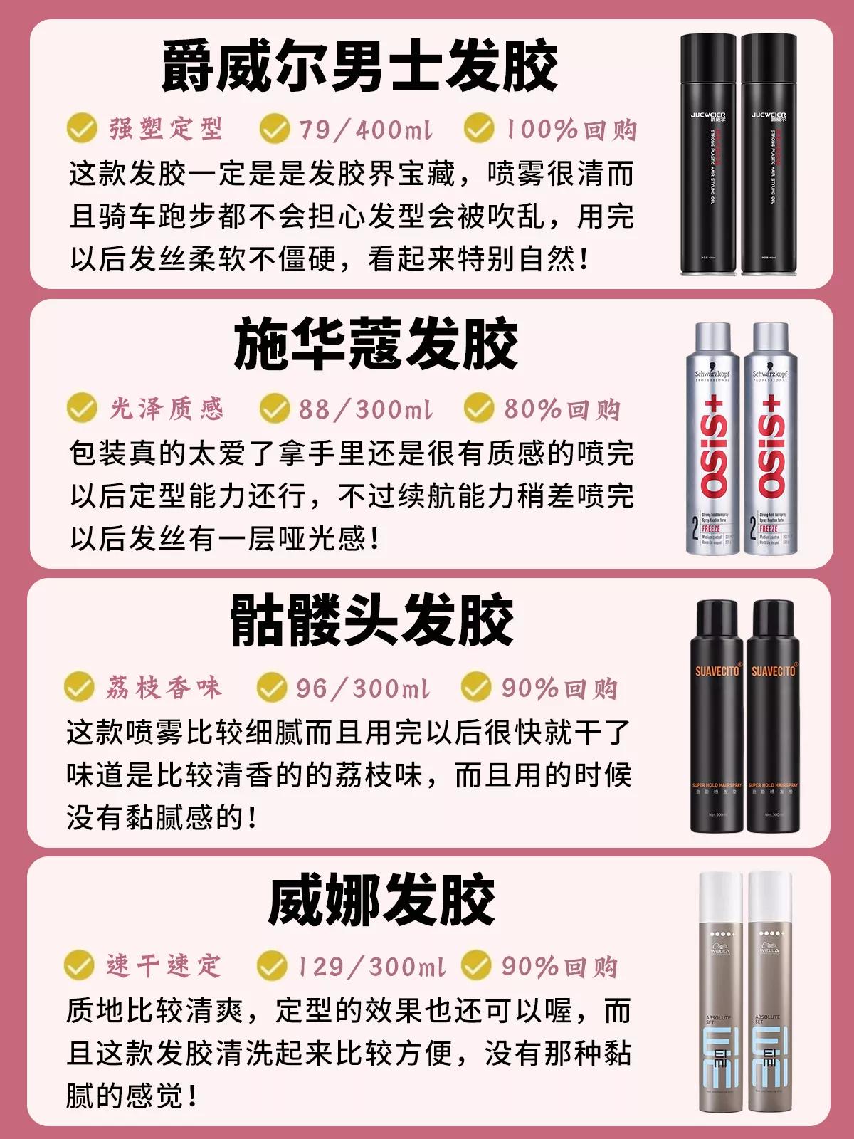 推荐一款物美价廉的男士发胶,发胶推荐男士购买平价