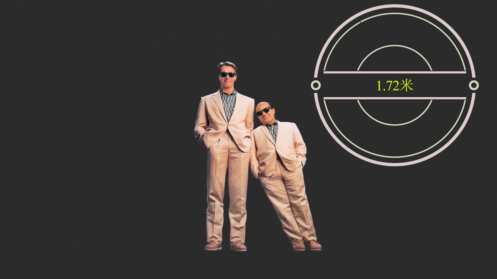 天到底有多高,一张图看懂天有多高