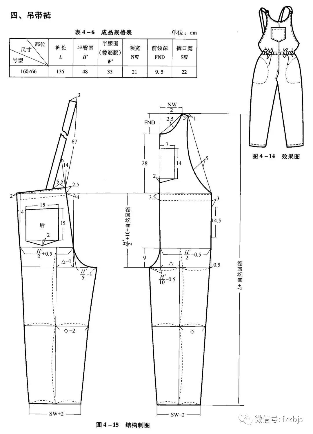 牛仔女裤制版教程全集,女裤制版直播视频教程