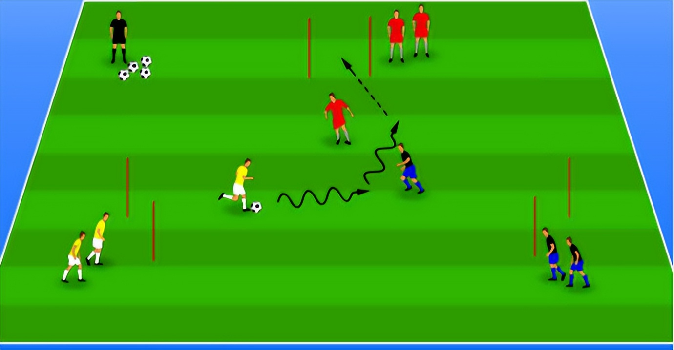 王之者足球培训中心罗湖区,王之者足球培训