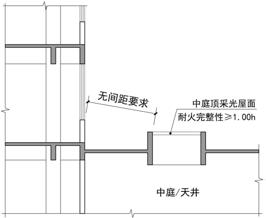 施工图中墙体耐火极限怎么看,耐火等级为三级的单多层民用建筑