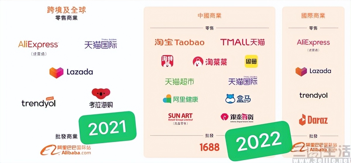 被阿里收购的公司的命运,考拉被阿里收购了怎么办