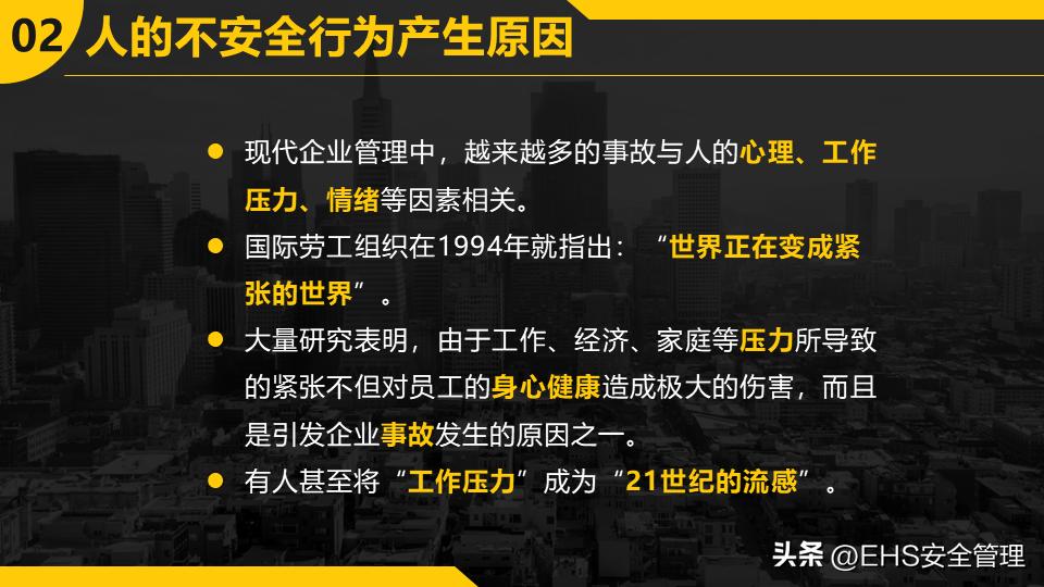 220106-不安全行为的预防与控制35页