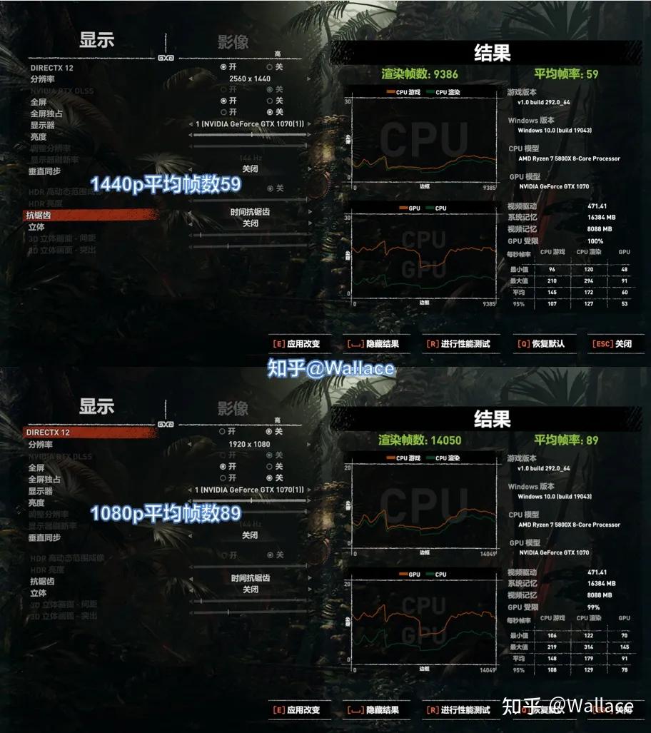 1070矿卡表现,gtx1070到底是不是矿卡