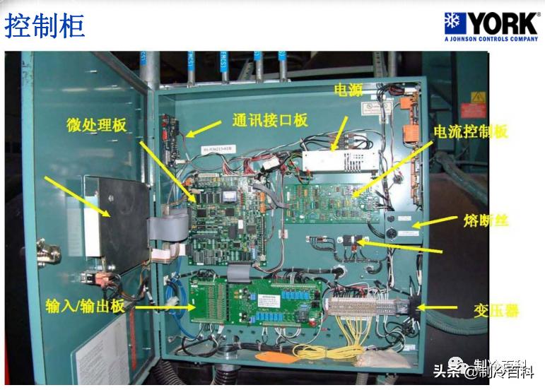 约克离心式冷水机组开机视频,约克离心式冷水机组开关机步骤