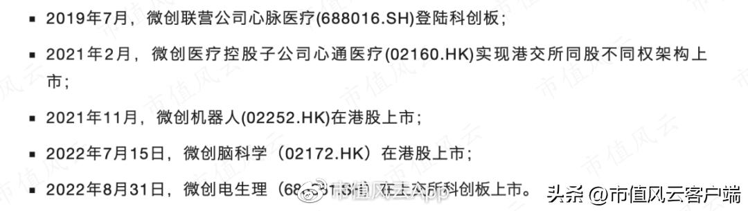先健科技估值,先健科技业绩大全