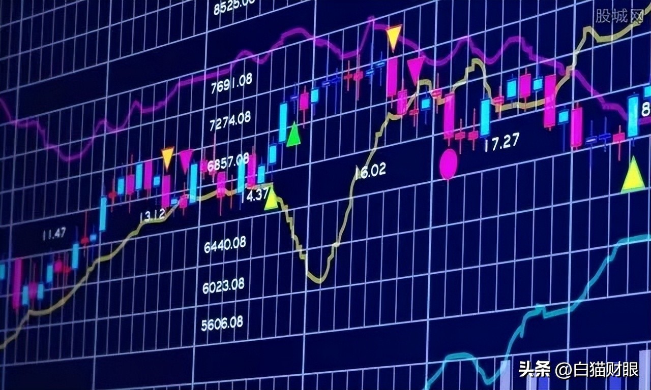 月线指标怎么看股票经验分享,月线的短期趋势怎么分析