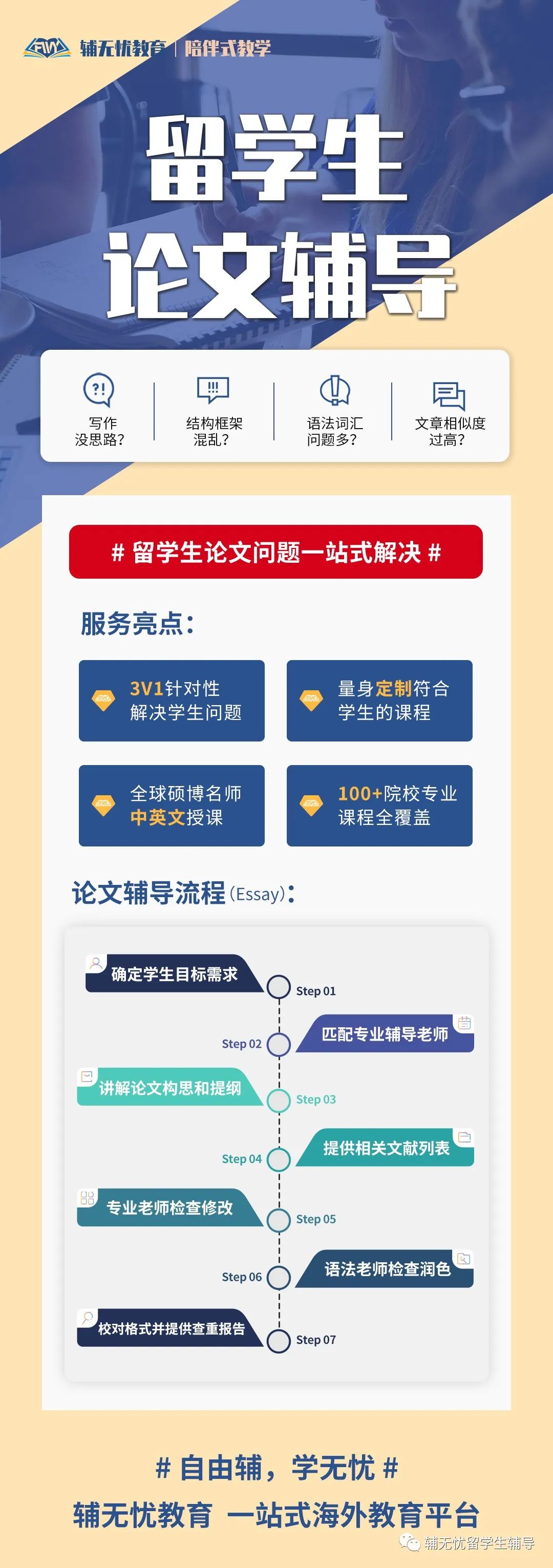 自动生成reference的文件,文献综述自动生成神器