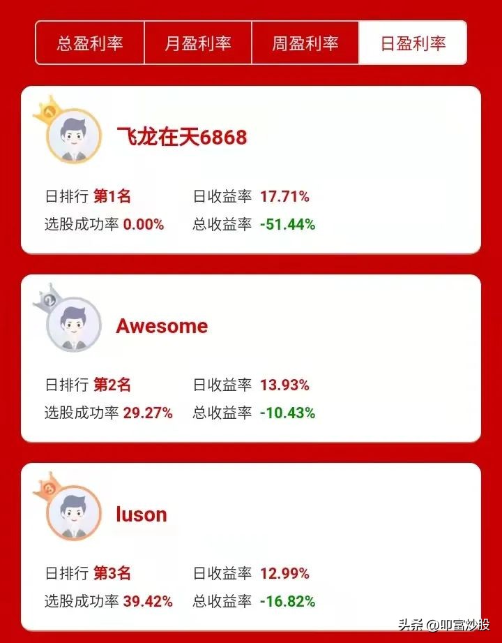 叩富炒股官方版,叩富网手机模拟炒股