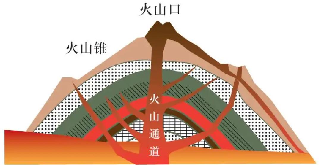 太平洋有多大视频,太平洋和大西洋面积多大