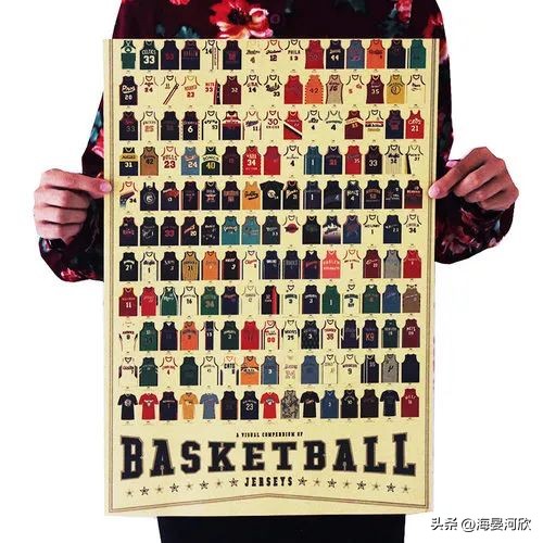 nba球衣风格演变,nba球衣历史含义