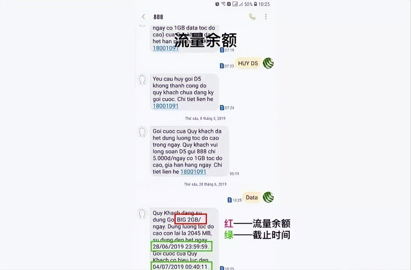 缅甸话费充值哪里便宜,缅甸最全话费套餐