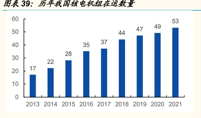 高端装备制造产业发展调研,高端装备制造业发展趋势调研