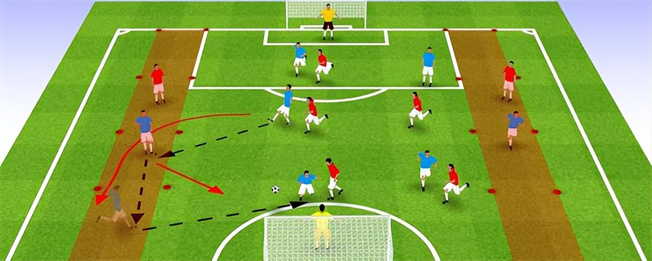 足球赛上的争议判罚,足球比赛中越位是怎么判的