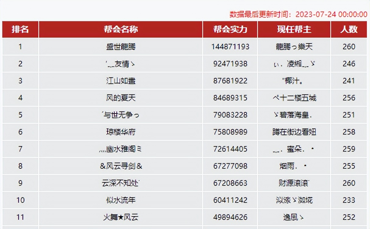 天龙八部网游武当打架,天龙网游大战