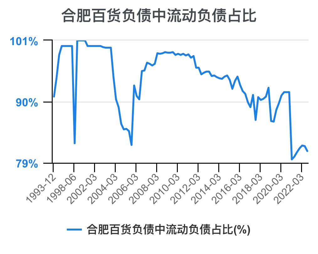 一分钟看懂企业财务,一次看懂资本论全套