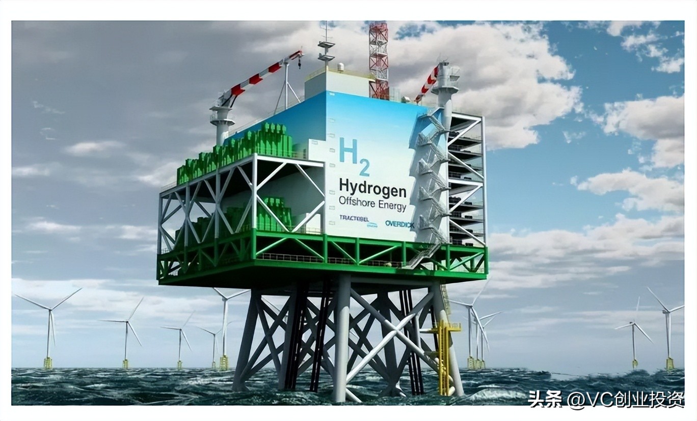 中国海水制氢领跑全球,创新能源最新突破