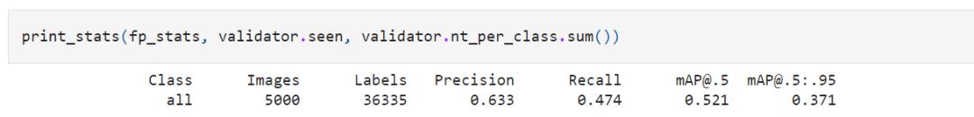 yolov8提高识别速度,yolov8加速