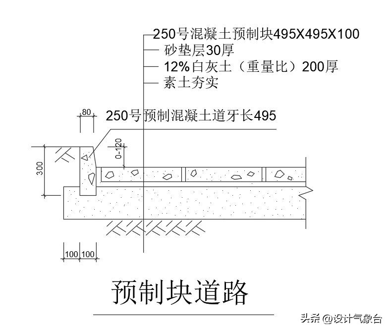 cad如何用实际尺寸画图,cad怎么根据现场尺寸画图