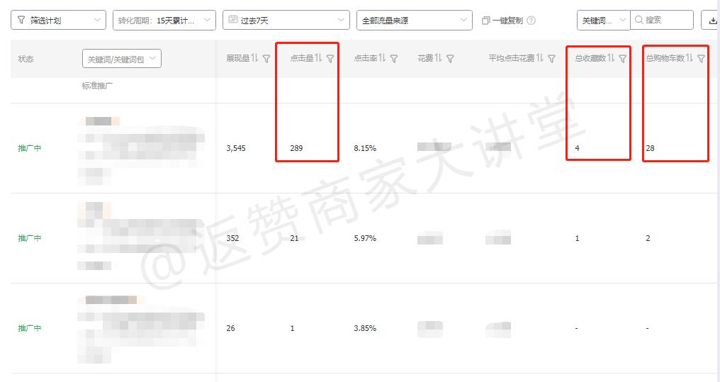 淘宝测图测款详细教程免费,淘宝测款技巧和思路