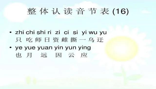 拼音整体认读音节教学视频,整体认读音节属于几拼音节