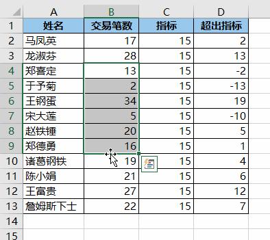 excel快捷键ctrl+j是什么,excelctrl+a组合键怎么操作