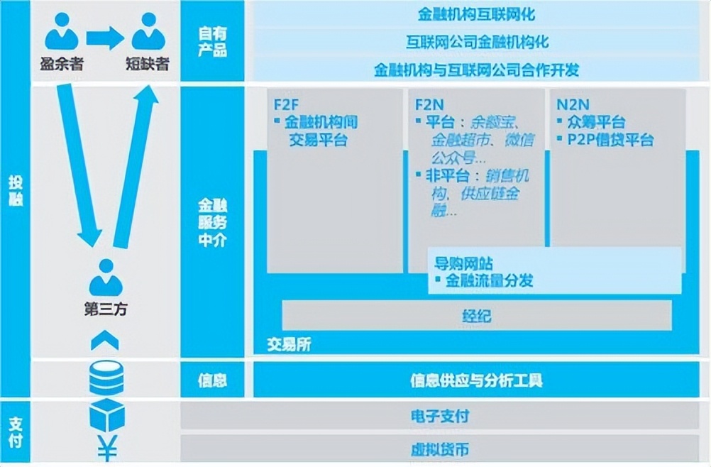 风口的猪全部小说,风口上的猪完整版