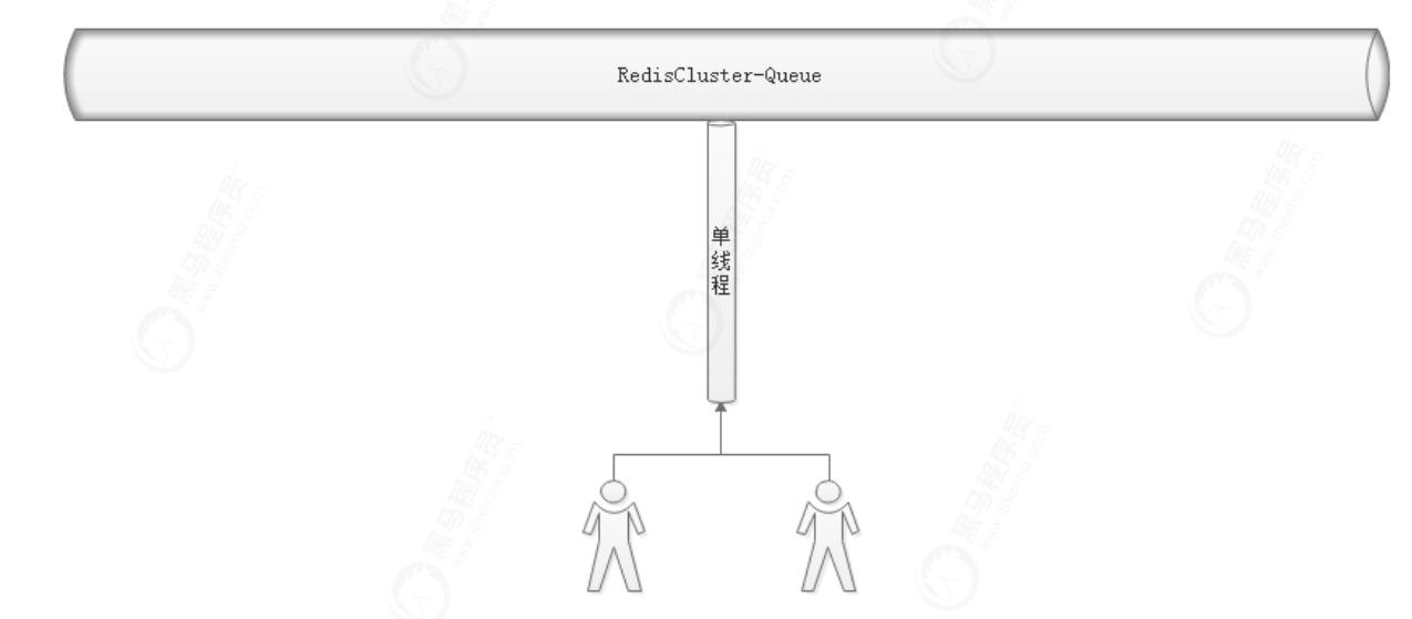 亿元红包雨怎么领,亿元红包雨轻松任意抢