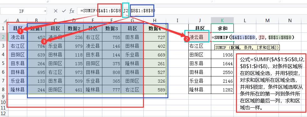 WPS表格常用的6个求和函数