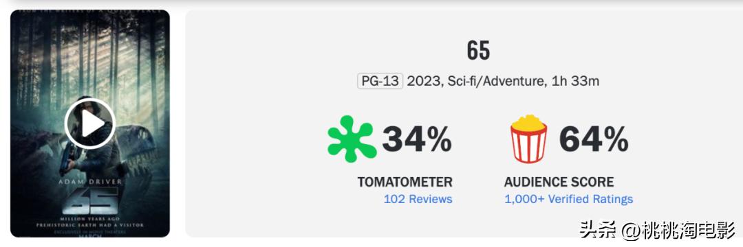 最新院线新片,最近院线新片