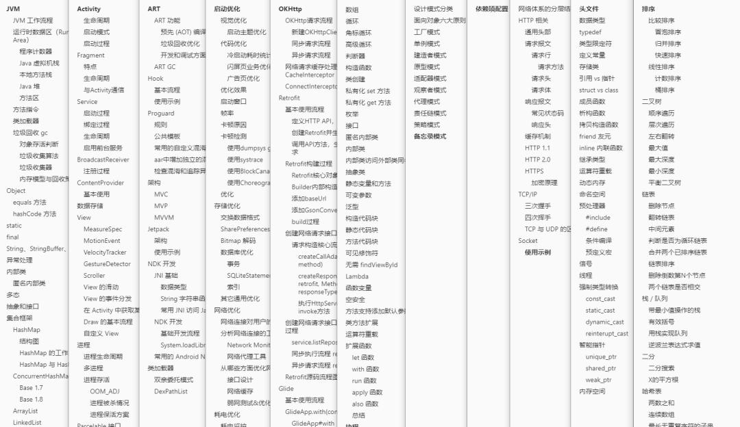 新能源新技术,贴瓷砖新技术