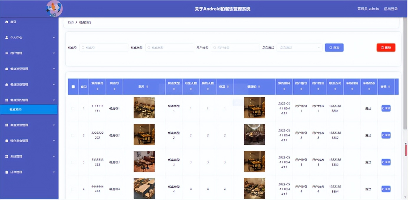 基于ssm框架技术做外卖管理系统,android餐饮管理系统